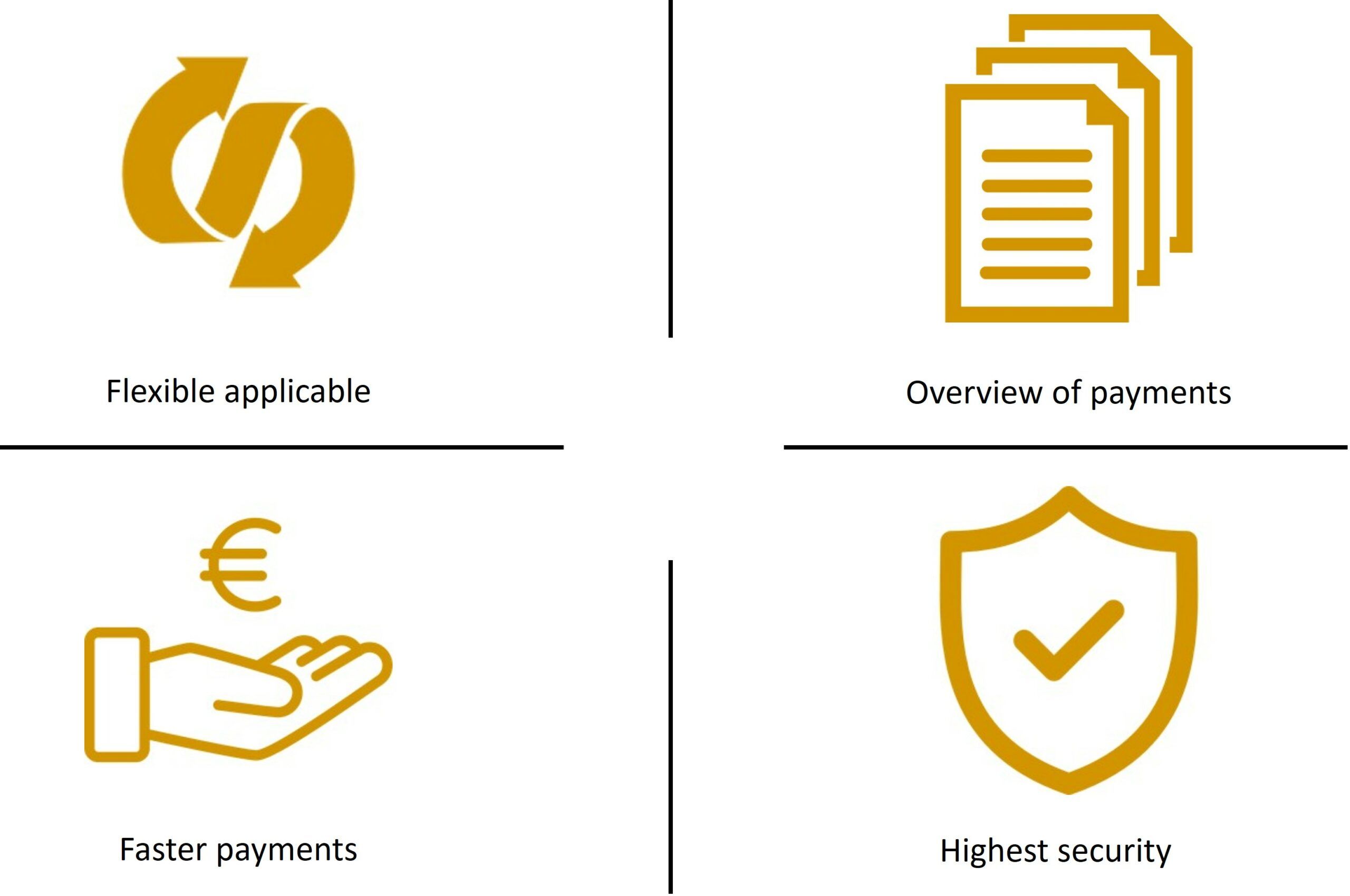 Benefits of Pay by Link